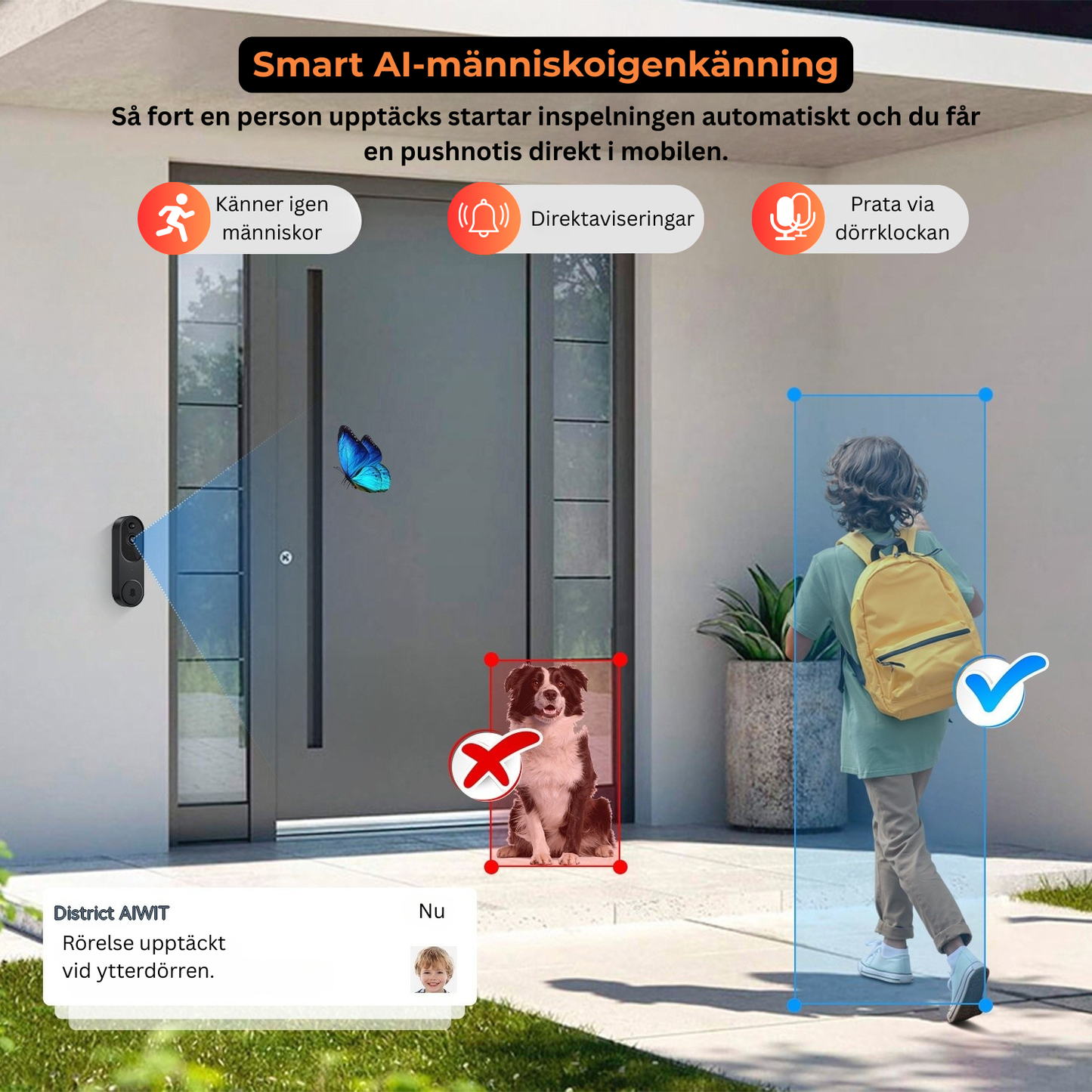 Smart Dörrklocka Med Kamera & WiFi
