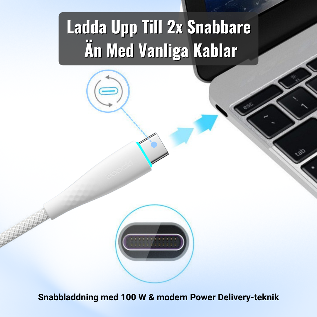 100W USB-C till USB-C Snabbladdningskabel