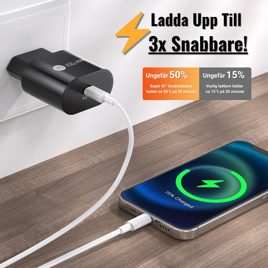 20W USB-C Snabbladdare – Super Si™