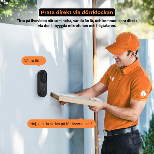 Smart Dörrklocka Med Kamera & WiFi