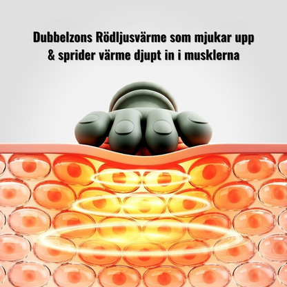 Lunera💚 Handmasserare För Nacke & Axlar