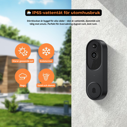 Smart Dörrklocka Med Kamera & WiFi